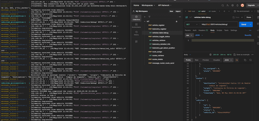Digital Twin of a Vehicle